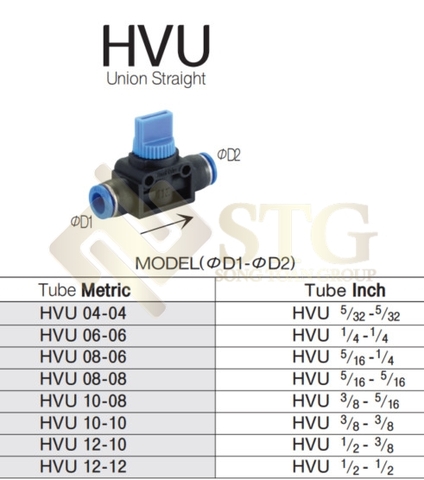 hand-valves-hand-slide-van-noi-ong-1-cham-dac-diem-ky-thuat-1 Hand Valves / Hand Slide / Van Nối Ống 1 Chạm : Đặc Điểm Kỹ Thuật