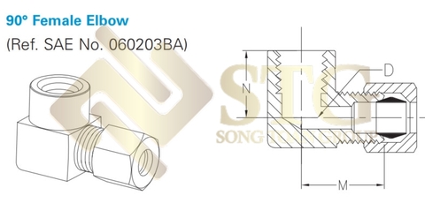 ket-noi-ong-chen-hat-bap-compression-co-thiet-ke-chan-chat-voi-dau-ong-bang-cach-nen-va-kep-chat-dau-ong-06 Compression / Kết Nối Côn Lõm Chèn Hạt Bắp - Đặc Điểm và Ứng Dụng