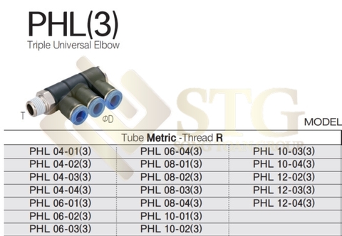 one-touch-fittings-ket-noi-mot-cham-dap-ung-nhu-cau-da-dang-trong-he-thong-ong-khi-nen-10 One Touch Fittings / Kết Nối Một Chạm Cho Hệ Thống Ống Khí Nén