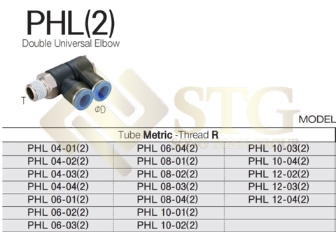 one-touch-fittings-ket-noi-mot-cham-dap-ung-nhu-cau-da-dang-trong-he-thong-ong-khi-nen-11 One Touch Fittings / Kết Nối Một Chạm Cho Hệ Thống Ống Khí Nén