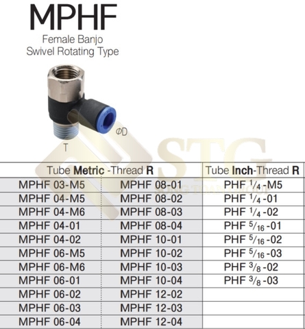 one-touch-fittings-ket-noi-mot-cham-dap-ung-nhu-cau-da-dang-trong-he-thong-ong-khi-nen-12 One Touch Fittings / Kết Nối Một Chạm Cho Hệ Thống Ống Khí Nén