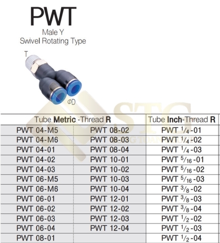 one-touch-fittings-ket-noi-mot-cham-dap-ung-nhu-cau-da-dang-trong-he-thong-ong-khi-nen-15 One Touch Fittings / Kết Nối Một Chạm Cho Hệ Thống Ống Khí Nén