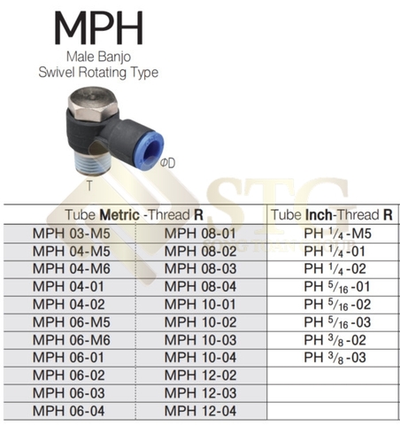 one-touch-fittings-ket-noi-mot-cham-dap-ung-nhu-cau-da-dang-trong-he-thong-ong-khi-nen-17 One Touch Fittings / Kết Nối Một Chạm Cho Hệ Thống Ống Khí Nén