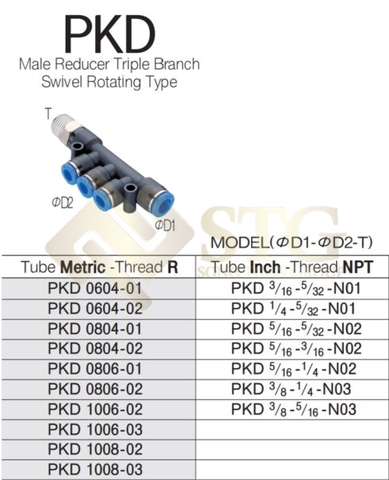 one-touch-fittings-ket-noi-mot-cham-dap-ung-nhu-cau-da-dang-trong-he-thong-ong-khi-nen-18 One Touch Fittings / Kết Nối Một Chạm Cho Hệ Thống Ống Khí Nén