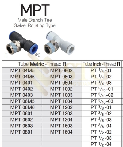 one-touch-fittings-ket-noi-mot-cham-dap-ung-nhu-cau-da-dang-trong-he-thong-ong-khi-nen-21 One Touch Fittings / Kết Nối Một Chạm Cho Hệ Thống Ống Khí Nén