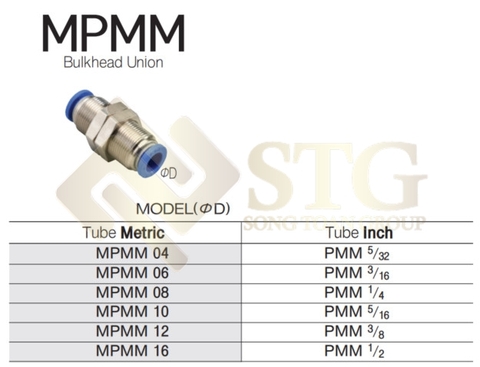 one-touch-fittings-ket-noi-mot-cham-dap-ung-nhu-cau-da-dang-trong-he-thong-ong-khi-nen-25 One Touch Fittings / Kết Nối Một Chạm Cho Hệ Thống Ống Khí Nén