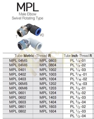 one-touch-fittings-ket-noi-mot-cham-dap-ung-nhu-cau-da-dang-trong-he-thong-ong-khi-nen-26 One Touch Fittings / Kết Nối Một Chạm Cho Hệ Thống Ống Khí Nén