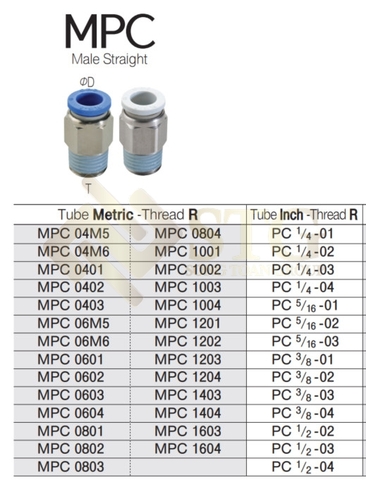 one-touch-fittings-ket-noi-mot-cham-dap-ung-nhu-cau-da-dang-trong-he-thong-ong-khi-nen-27 One Touch Fittings / Kết Nối Một Chạm Cho Hệ Thống Ống Khí Nén