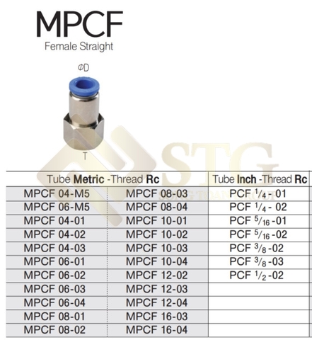 one-touch-fittings-ket-noi-mot-cham-dap-ung-nhu-cau-da-dang-trong-he-thong-ong-khi-nen-29 One Touch Fittings / Kết Nối Một Chạm Cho Hệ Thống Ống Khí Nén