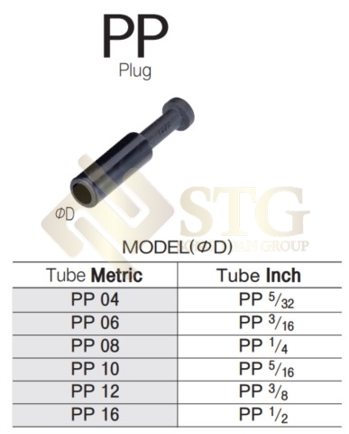 one-touch-fittings-ket-noi-mot-cham-dap-ung-nhu-cau-da-dang-trong-he-thong-ong-khi-nen-33 One Touch Fittings / Kết Nối Một Chạm Cho Hệ Thống Ống Khí Nén