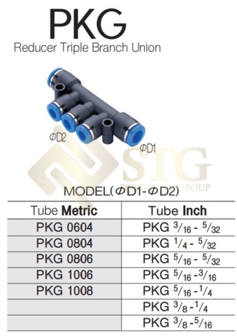 one-touch-fittings-ket-noi-mot-cham-dap-ung-nhu-cau-da-dang-trong-he-thong-ong-khi-nen-38 One Touch Fittings / Kết Nối Một Chạm Cho Hệ Thống Ống Khí Nén