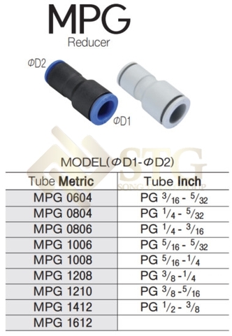 one-touch-fittings-ket-noi-mot-cham-dap-ung-nhu-cau-da-dang-trong-he-thong-ong-khi-nen-42 One Touch Fittings / Kết Nối Một Chạm Cho Hệ Thống Ống Khí Nén