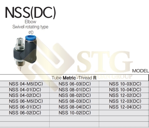 van-tiet-luu-hay-con-duoc-goi-la-bo-dieu-khien-toc-do-dong-vai-tro-quan-trong-trong-viec-dieu-chinh-toc-do-01 Speed Controllers / Van Tiết Lưu : Đặc Điểm Kỹ Thuật