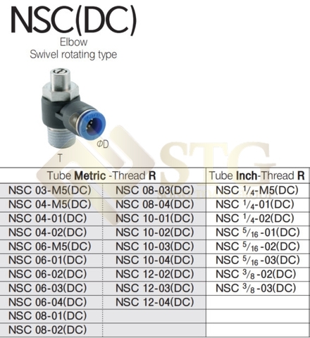 van-tiet-luu-hay-con-duoc-goi-la-bo-dieu-khien-toc-do-dong-vai-tro-quan-trong-trong-viec-dieu-chinh-toc-do-03 Speed Controllers / Van Tiết Lưu : Đặc Điểm Kỹ Thuật