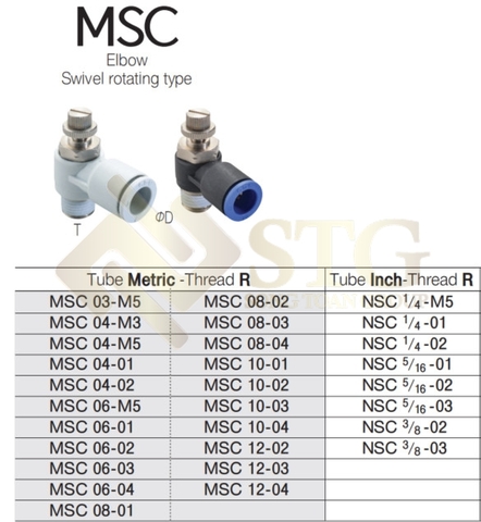 van-tiet-luu-hay-con-duoc-goi-la-bo-dieu-khien-toc-do-dong-vai-tro-quan-trong-trong-viec-dieu-chinh-toc-do-06 Speed Controllers / Van Tiết Lưu : Đặc Điểm Kỹ Thuật