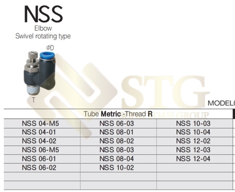 van-tiet-luu-hay-con-duoc-goi-la-bo-dieu-khien-toc-do-dong-vai-tro-quan-trong-trong-viec-dieu-chinh-toc-do-07 Speed Controllers / Van Tiết Lưu : Đặc Điểm Kỹ Thuật