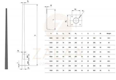 Cột đèn trang trí sân vườn công viên hiện đại gia công theo thông số bản vẽ 4m, 5m, 6m..