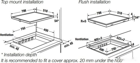 Bếp Từ KUPPERSBUSCH KI 8560.0 SR