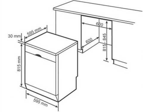 Máy Rửa Chén BOSCH SMS46MI05E