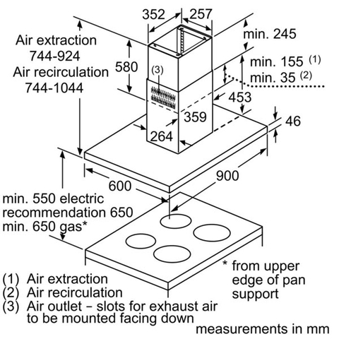 Máy Hút Mùi BOSCH DIB98JQ50B