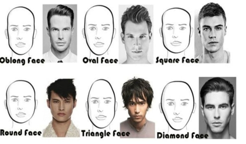 Chọn kính mắt nam thời trang cao cấp theo tỷ lệ khuôn mặt