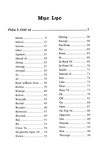 Hướng Dẫn Cách Dùng Giới Từ Tiếng Anh