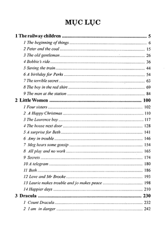 Nâng Cao Vốn Từ Vựng Tiếng Anh Qua Các Câu Chuyện (Trình Độ Trung Cấp)