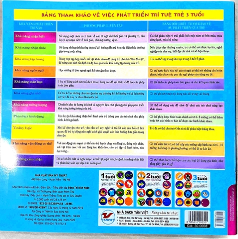 Phát Triển Trí Tuệ 3 Tuổi