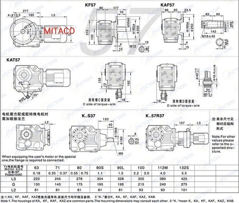 Hộp giảm tốc bánh răng côn K57