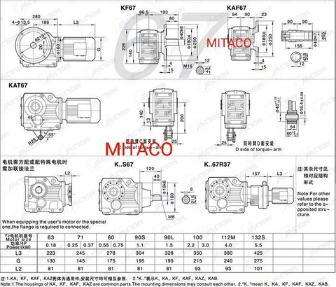 Hộp Giảm Tốc Bánh Răng Côn K67