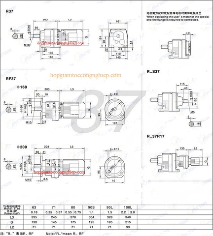 Bản vẽ hộp giảm tốc R37, R47, R57 R67