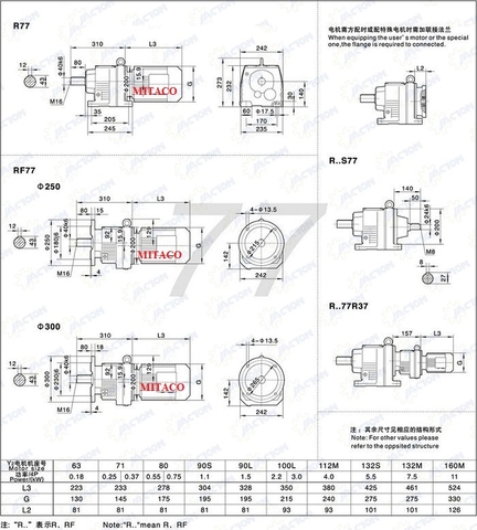 Bản vẽ hộp giảm tốc R77, R87, R97, R107