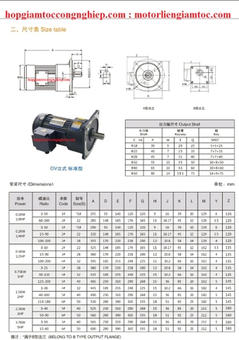 Bản vẽ hộp giảm tốc mặt bích GV