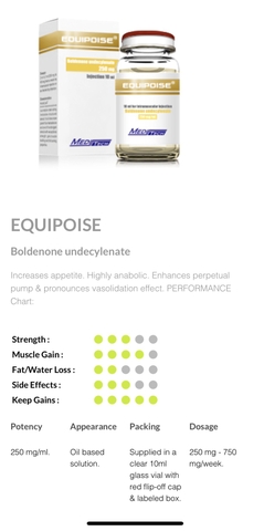 Equipoise 250