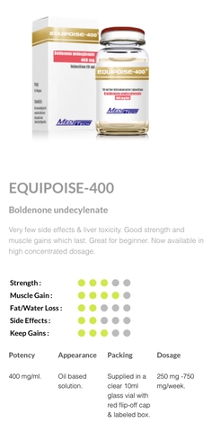 Equipoise 400 Meditech