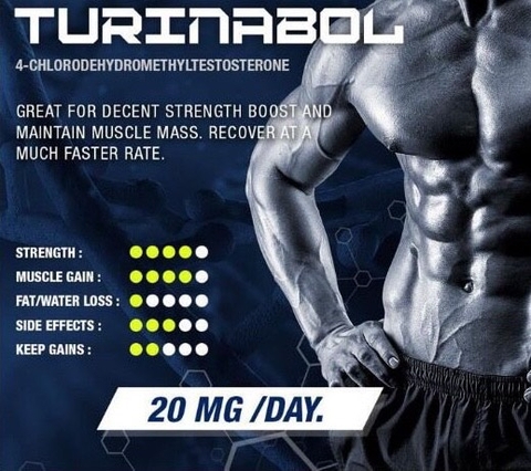 Turinabol- Tbol -Pharmacom Labs