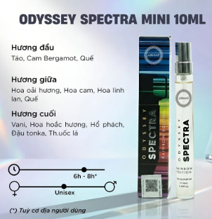 Nước Hoa Armaf Odyssey Spectra Rainbow Edition EDP 10ml