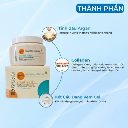 Kem Ủ Tóc Olexrs + Hairsalon Collagen Complex Repair Mask 500ml