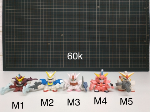 2ND GUNDAM MINI TRỨNG M