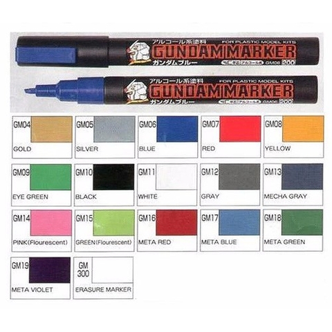 PHỤ KIỆN MÔ HÌNH BÚT GM GUNDAM MARKER GM04~300