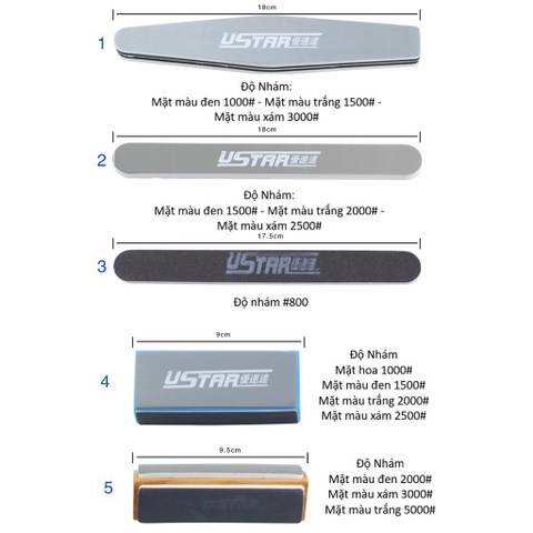BỘ CHÀ NHÁM GUNDAM CHUYÊN DỤNG USTAR 5 MÓN #800 #1000 #1500 #2000 #2500 #3000 #5000