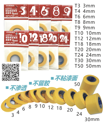 PHỤ KIỆN MÔ HÌNH BĂNG KEO MASKING TAPE MW