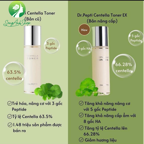 Nước Hoa Hồng Dr.Pepti Centella Toner EX Dưỡng Da Căng Bóng 180ml Chính Hãng