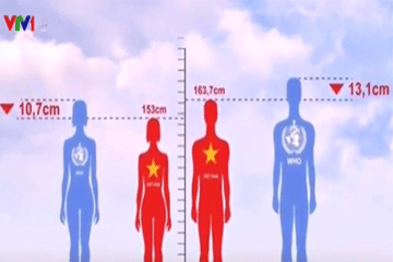 Hãy chung tay để con cháu chúng ta lớn khôn! 