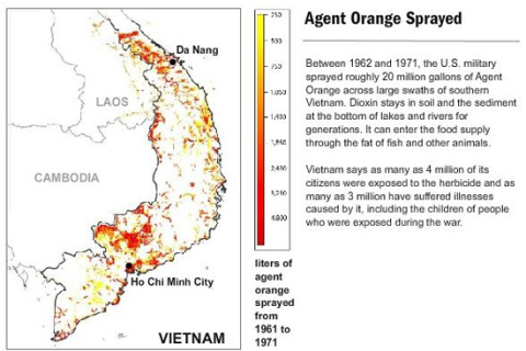 Nhiễm độc dioxin