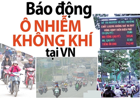 Sát thủ thầm lặng ở Việt Nam chính là ô nhiễm không khí