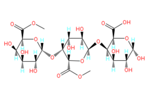 Lịch sử nghiên cứu của pectin