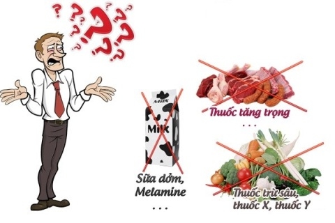 Thực phẩm bẩn tràn lan, người tiêu dùng tìm mua hàng thải độc xách tay