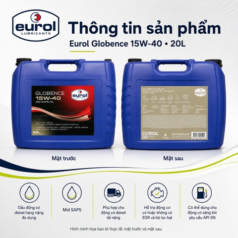 Eurol Globence 15W-40 – API CK-4/SN | Volvo VDS-4.5, Mack EOS-4.5, ACEA E11/E9/E7, MAN