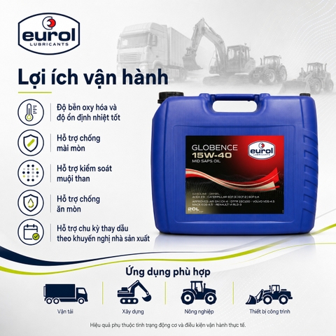 Eurol Globence 15W-40 – API CK-4/SN | Volvo VDS-4.5, Mack EOS-4.5, ACEA E11/E9/E7, MAN